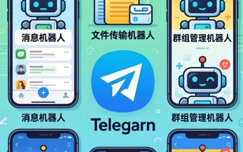 Telegram机器人速查：常用Bot一键收藏清单